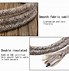 Image result for Braided Electrical Cable