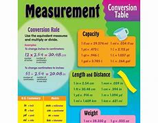 Image result for 4th Grade Measurement Worksheets