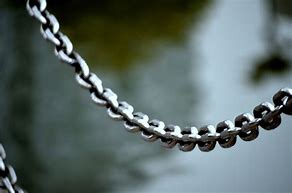 Image result for Best Silver Chains for Kids