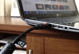 Image result for How to Use HDMI to Connect Modem and Laptop