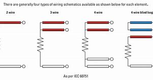 Image result for PT100 Temperature Sensor Wiring Diagram