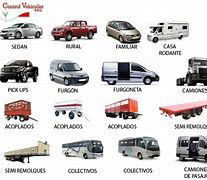 Image result for Tipos De Vehiculos