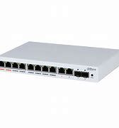 Image result for Ethernet Switch