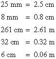 Image result for Millimeters to Centimeters Conversion Table