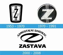 Image result for Zastava Automobiles