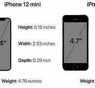 Image result for iPhone 15 in Inches