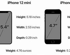Image result for iPhone 12 Mini Size in Hand