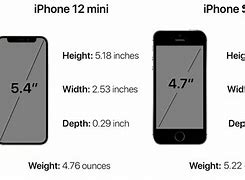 Image result for Apple Iphonapple iPhone 12 Mini