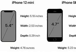 Image result for iphone 12 mini versus iphone se2