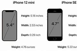 Image result for iPhone 7 Length