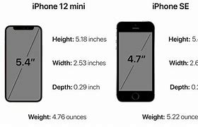 Image result for iPhone 4S vs Ihpone 8