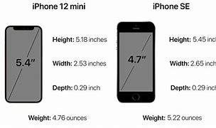 Image result for +Screen Size of iPhone SE Pixrls
