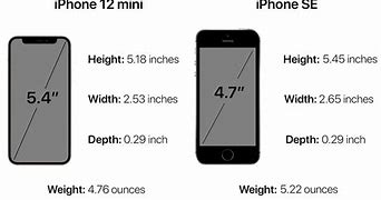 Image result for How Much Inches Is an iPhone 11