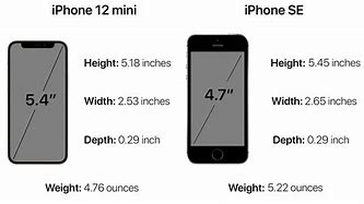 Image result for How Long Is an iPhone 10