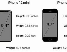 Image result for How Long Is an iPhone 6 in Cm