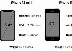 Image result for iPhone 15 Plus vs iPhone SE