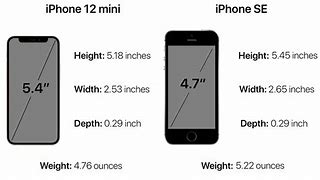 Image result for iPhone SE vs iPhone SE 2