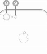 Image result for iPhone 8 Plus Camera Ways