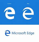 Image result for Edge New Microsoft Logo Icon