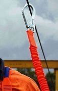 Image result for Fall Protection Lanyards