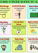 Image result for Other Ways to Say Such As