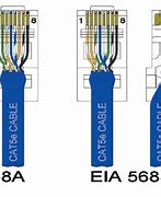 Image result for Cat5e Cable Wiring Diagram
