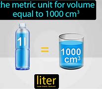Image result for Things That Are Measured in Liters