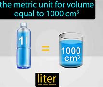 Image result for Things Measured in Vol