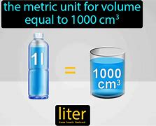 Image result for Stuff Measured in Liters