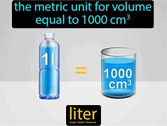 Image result for Items Measured in Liters