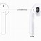 Image result for AirPods Functions