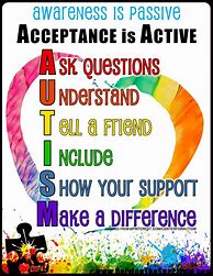Image result for Autism Posters Free