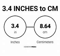 Image result for 3/4 Inch to Cm