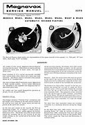 Image result for Magnavox Record Player 1P2517