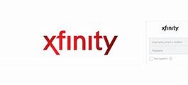 Image result for Xfinity Homepage Install