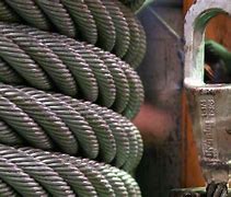 Image result for Wire Rope Socketing