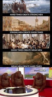 Image result for Strong Men Create Good Times Meme