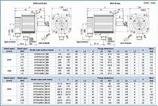 Weg Motor Frame Chart Damnxgood Com