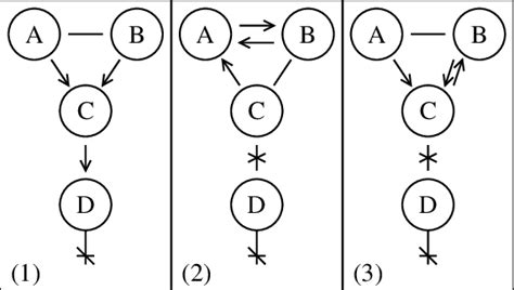 Image result for Numbers Counting to Infinity