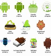 Image result for Android 1.6