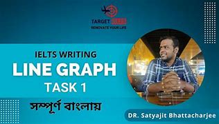 Image result for Writing Task 1 Line Graph