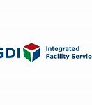 Image result for gdi stock