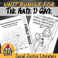 Image result for The Hate You Give Essay