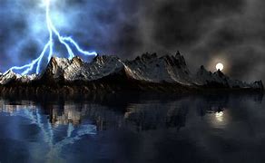 Image result for Lightning Lake Wallpaper