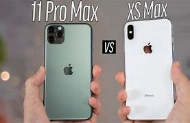 Image result for iPhone X Pro Max Size