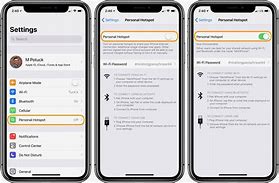 Image result for Hotspot Password iPhone Cratirea