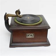 Image result for Victor Talking Machine Co