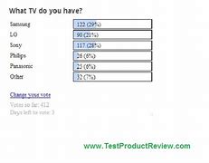 Image result for TV Brands Ranked