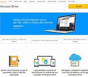 Image result for Amazon Drive App Kindle