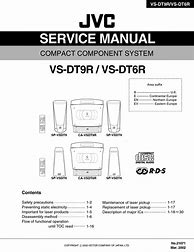 Image result for JVC Vs2200 Manual Service